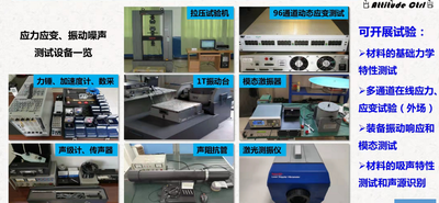 基于迁移学习的机械设备智能故障诊断系统