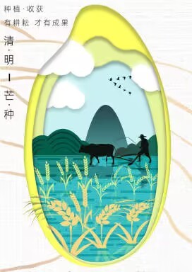 轮回