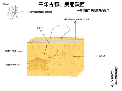 千年古都，美丽陕西