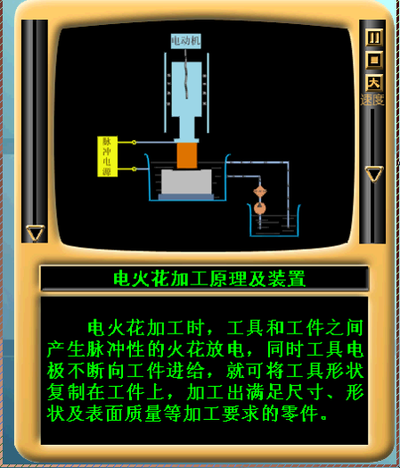 特种加工