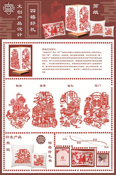 四禧好礼