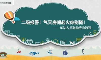 二级报警!气灭房间起火你别慌!