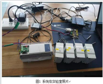 物联网设备监控系统的设计创新与开发