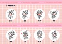 北川羌族ip人物表情包 （吉祥）