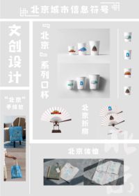 北京城市信息图形文创产品设计