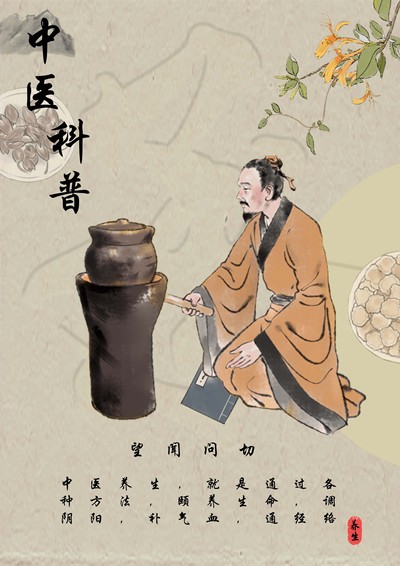 中医文化