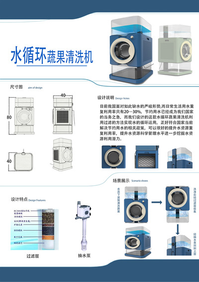 水循环蔬果清洗机
