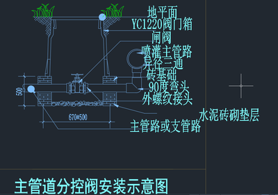 一款基于太阳能的节能滴灌自动控制装置