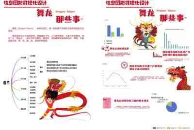 舞龙那些事