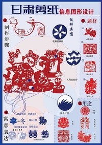 非遗—甘肃剪纸