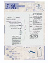 玉佩制作工艺