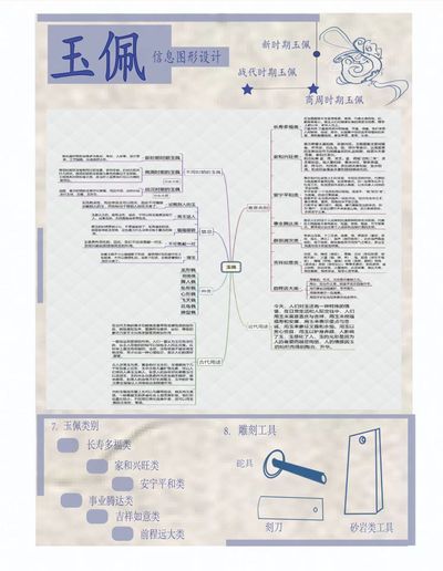 玉佩制作工艺