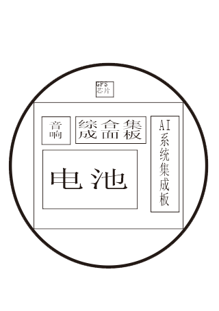 智能徽章