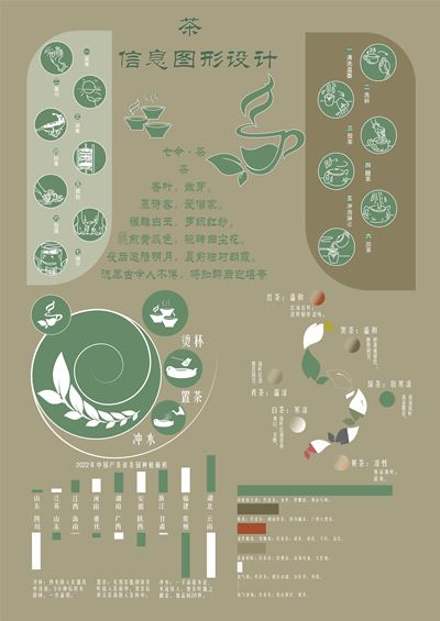 奕茶