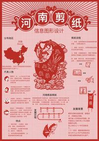 河南剪纸