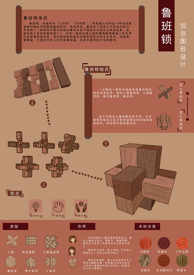 鲁班锁