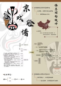 京戏脸谱
