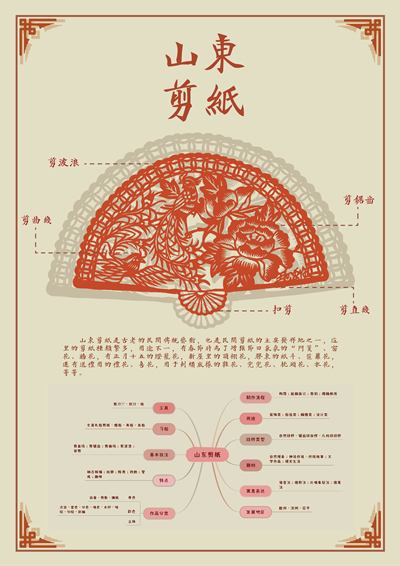 山东剪纸