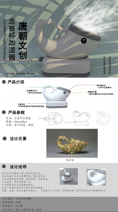 唐潮文创