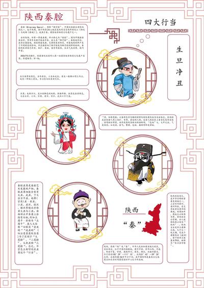 Q版秦腔