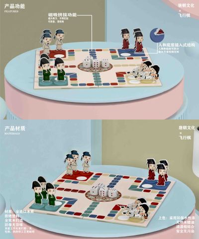国潮文创产品