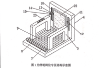 一种公交车无障碍专区