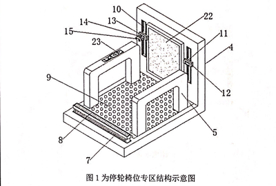 一种公交车无障碍专区