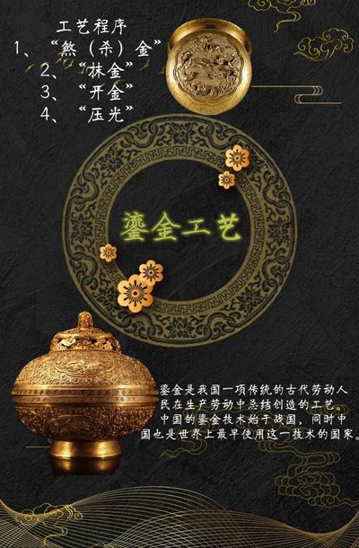 不曾逝去