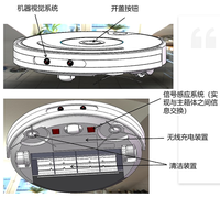 移动式可AI扫地机器人