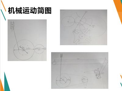 基于stm32智能切糕机