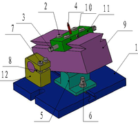多自由度砂轮修整器