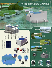 一种小型智能水上垃圾分类清理船