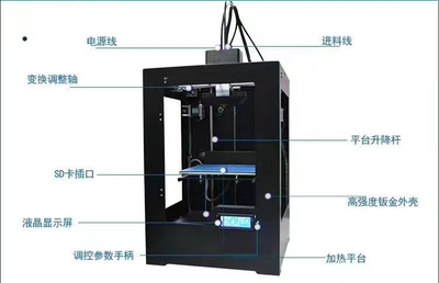 巧夺天工-一体化混色智能3D打印