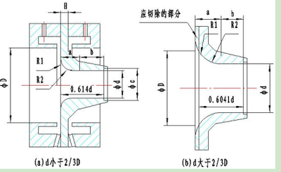 户内户外多功能助老椅