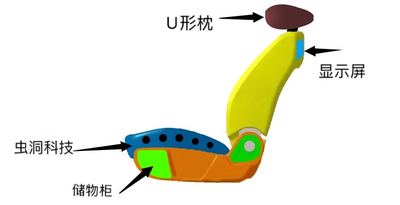 舒适座椅