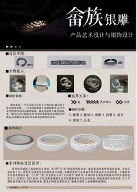 非遗银雕锤纹戒子设计