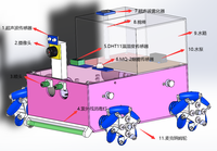 家庭智能消毒喷雾小车
