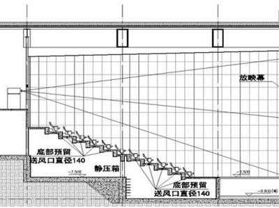 “追风逐影”——一种用于影院的太阳能全空气空调系统