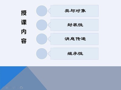 面向对象设计与编程