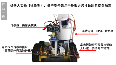 安轨之心-铁途守望——全方位保障铁路安全的机器人巡检系统