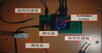 基于Arduino平台的智能浇花系统