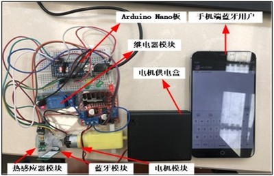 智能家庭助手控制系统设计与实现