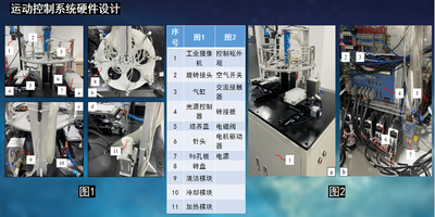 克隆挑取机器人