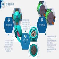 蒲公英式全自动灭火装置