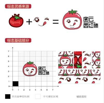 “密云西紅柿”品牌設計