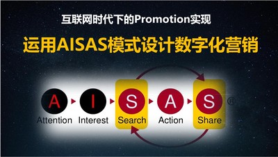 互联网时代下的Promotion实现——运用AISAS模式设计数字化营销