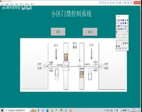 智能门禁系统