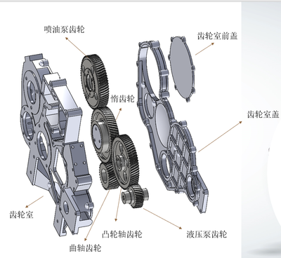 柴油机齿轮传动系统的设计及应用