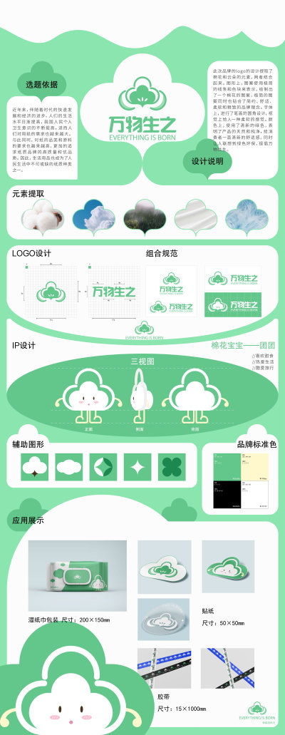 万物生之