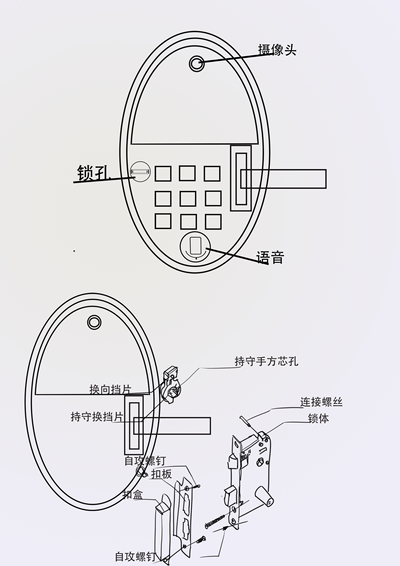 智能安全门锁